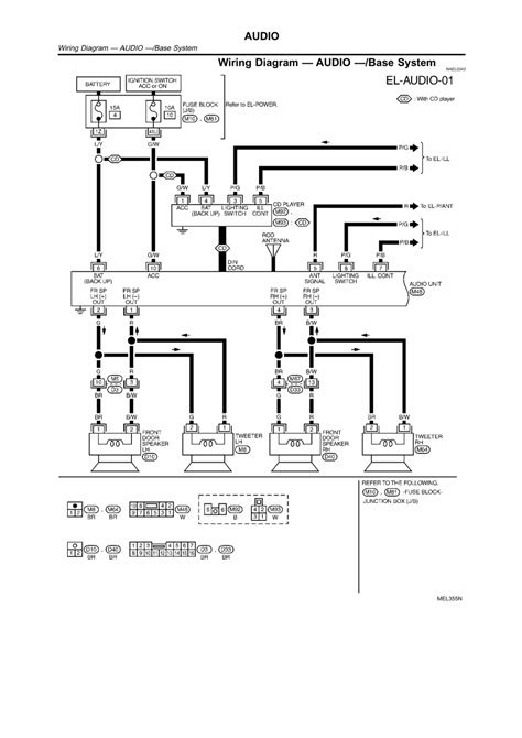 dual stereo wiring harness diagram  wiring collection