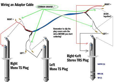 trs wiring diagram unity wiring