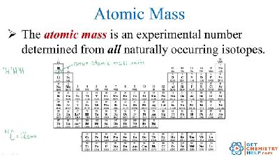 chemistry lesson average atomic mass calculations  chemistry