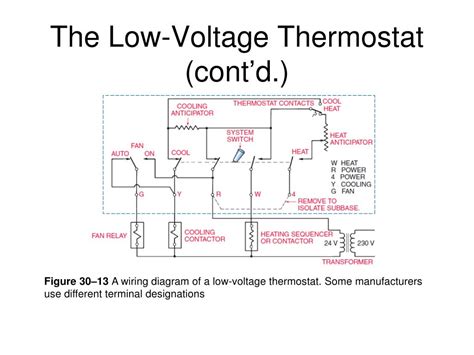 heat sequencer relay wiring diagram electric furnace gray furnaceman furnace troubleshoot