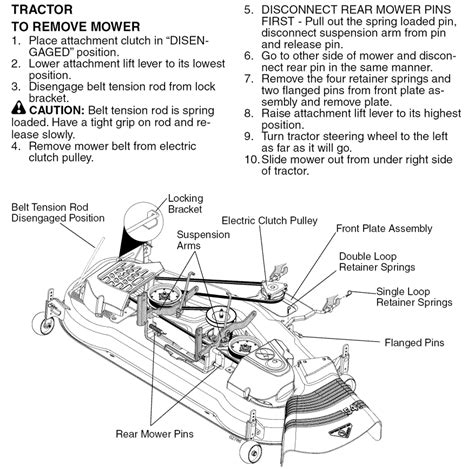 craftsman gt deck belt diagram