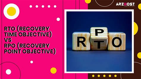 rto recovery time objective  rpo recovery point objective