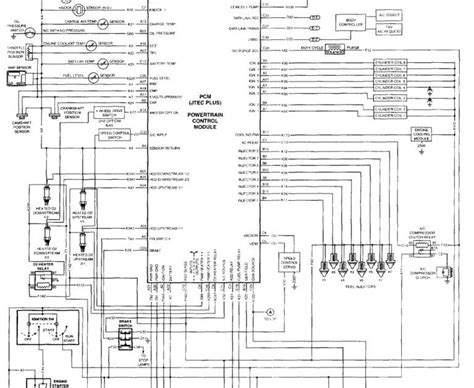 lincoln town car radio wiring diagram