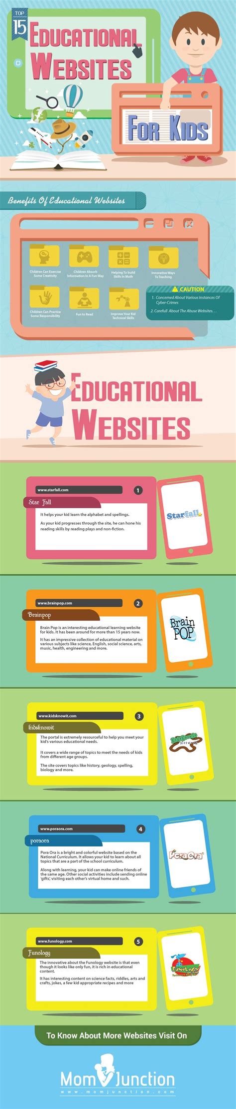 educational websites  kids infographic visualistan