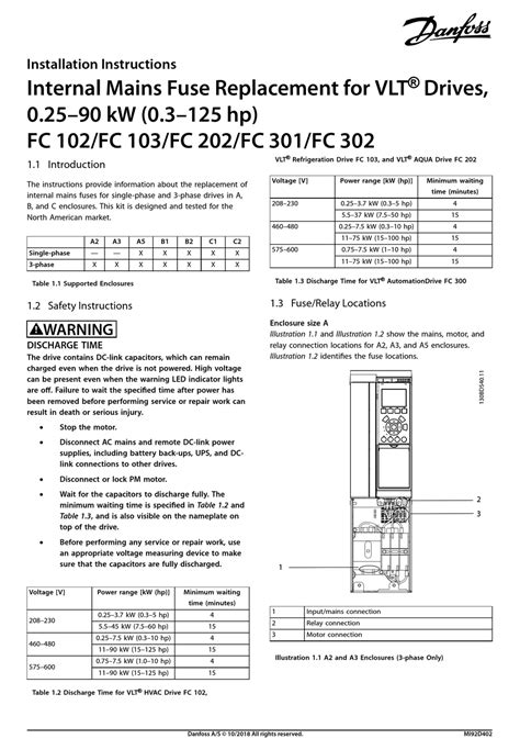 danfoss fc  installation instructions manual   manualslib