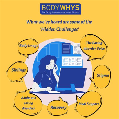 bodywhys media release people  eating disorders face hidden