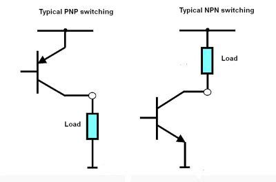 npn  pnp transistors  fets electrical engineering