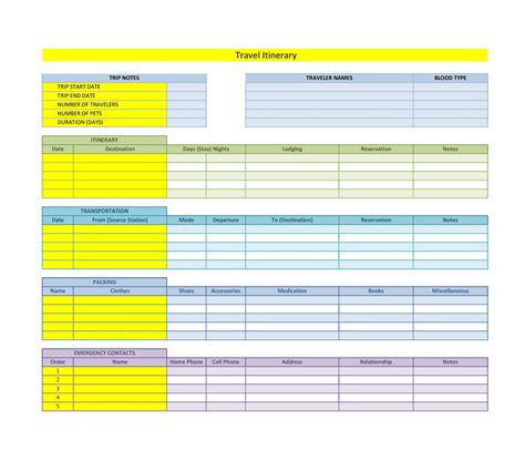 travel itinerary template excel excel templates