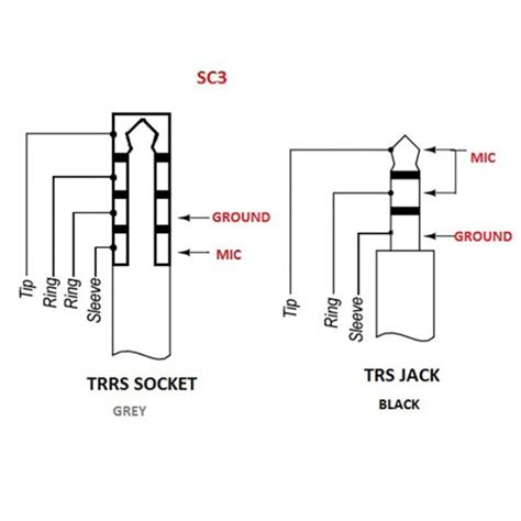 trs wiring diagram