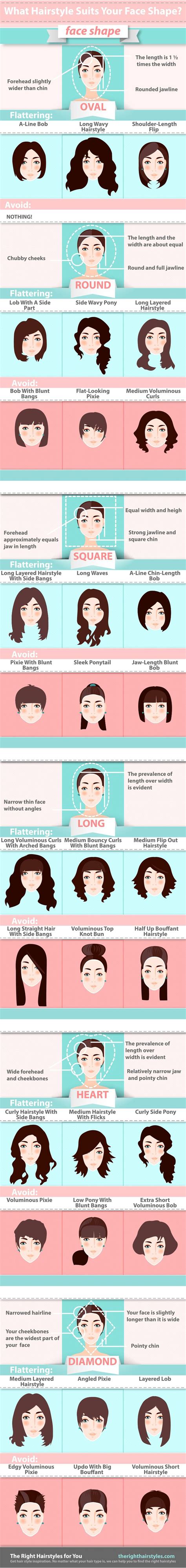 choose  haircut  hairstyle    face shape