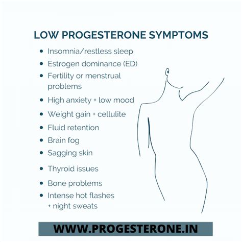 9 signs you may have low progesterone by progesterone medium