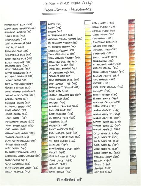 polychromos color chart polychromos  considered