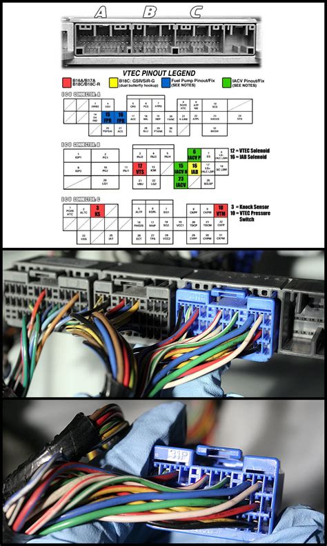 understanding honda obd distributor wiring diagrams moo wiring