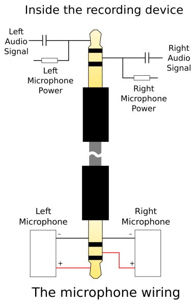 mm  pole audio jack wiring pinout car wiring diagram