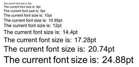 font style  size  powerpoint  bandsvsa