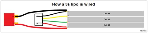 lipo balance plug wiring diagram ecoist