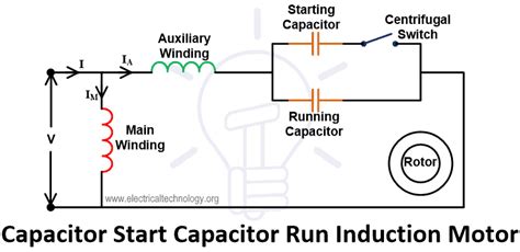 single phase motor capacitor wiring