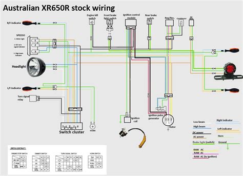 xrr australian wiring diagram diagram diagram  wire