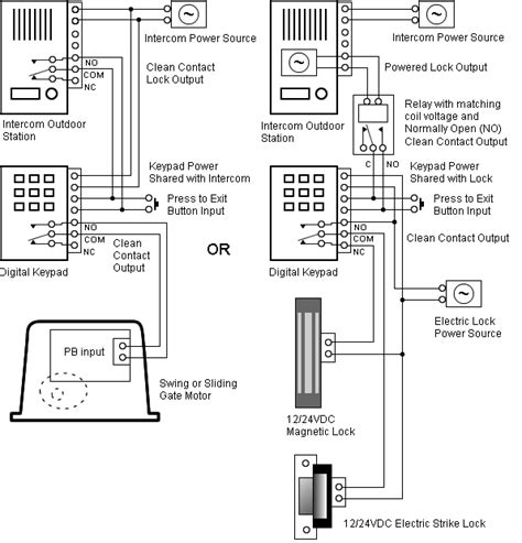 faria tcb wiring diagram