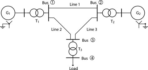 single  diagram electrical academia