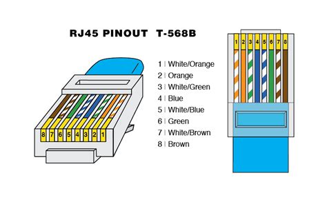rj tb wiring diagram complete wiring schemas