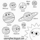 Coloring Planets Boyama Kaynak sketch template