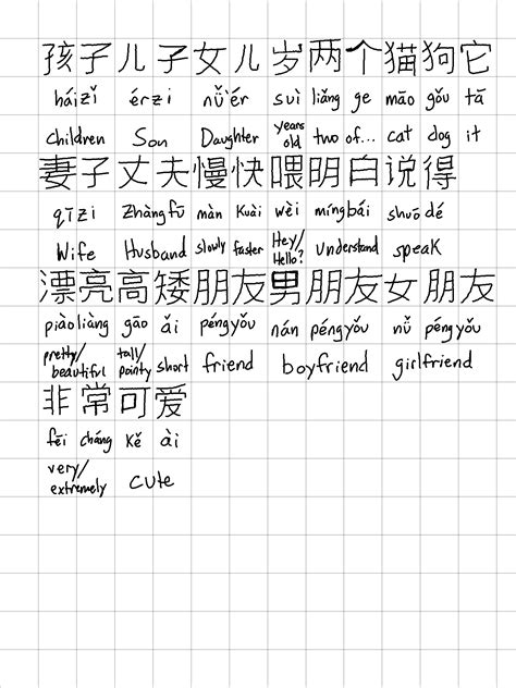 learning mandarin  writing  work hard span easy