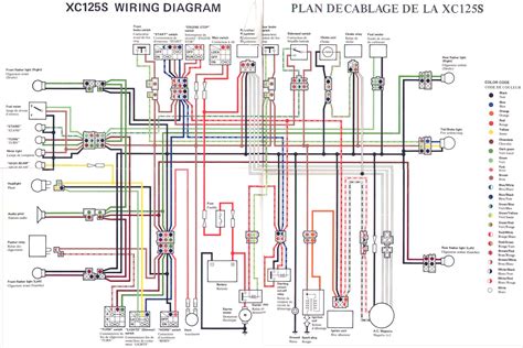 yamaha aerox  wiring diagram wiring diagram