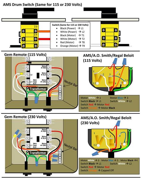 gem remote wiring diagram chicfer