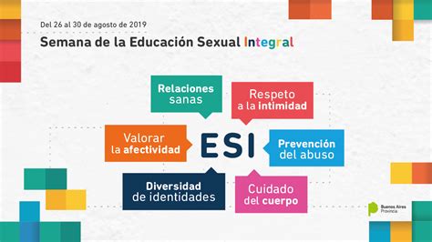 semana de la educaciÓn sexual integral