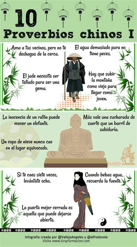 pin de lilibeth arauz en inspiracion buda frases
