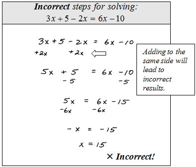 openalgebracom solving linear equations part ii