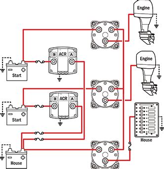 battery management wiring schematics  typical applications blue sea systems boat wiring
