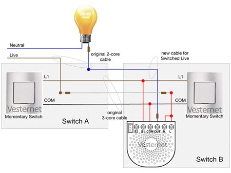 aeotec nano dimmer wiring diagram