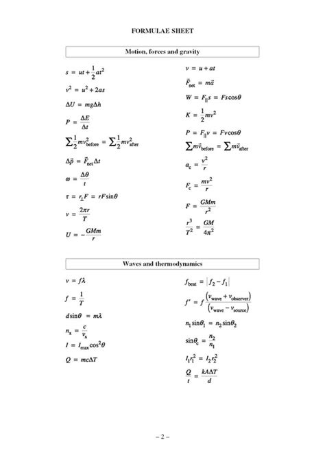 smart physics formula sheet nesa cbse notes class