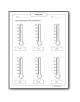 Thermometer Temperature Worksheet Color Worksheets Show Softschools Measurement Template Coloring sketch template