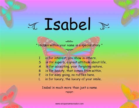 Isabel Unique Name Creator