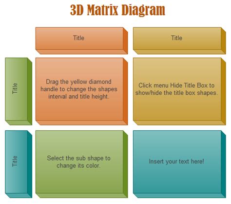 3d matrix diagram