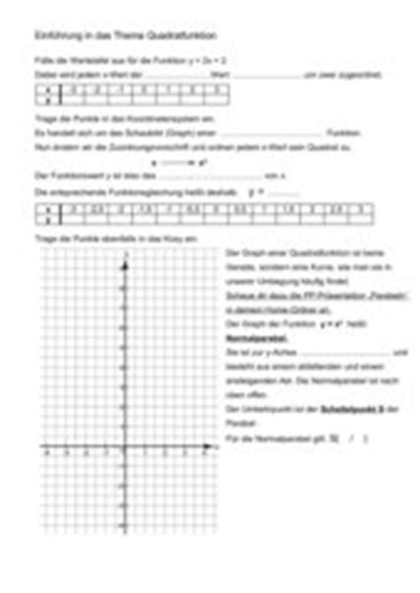 mathematik arbeitsmaterialien funktionen teachersde