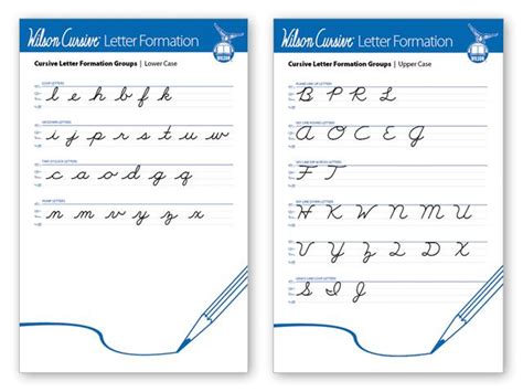 fundations letter formation chisatoroxie