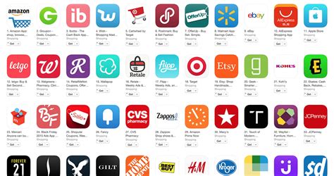 apple app store finally adds shopping category  supported  sensor tower products