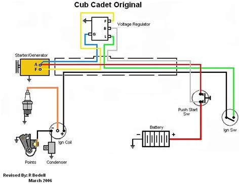 cub cadet rzt wiring  turn mower electrical troubleshooting youtube cub cadet rzt