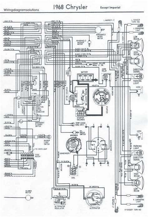 chrysler  models electrical wiring diagram schematic wiring diagrams solutions