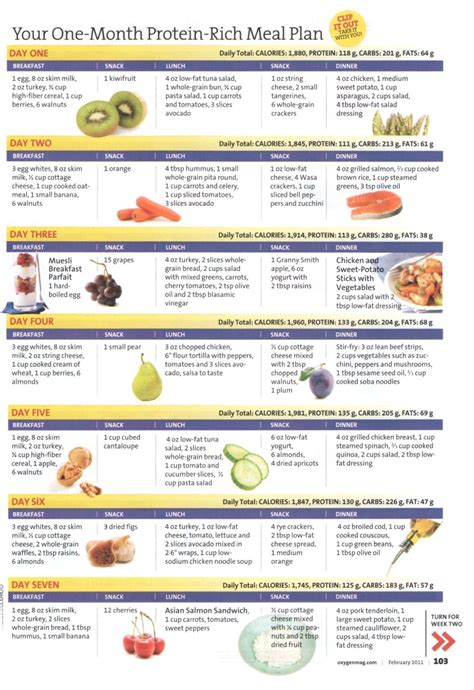 meal plan fitness treats healthy meal plans workout food