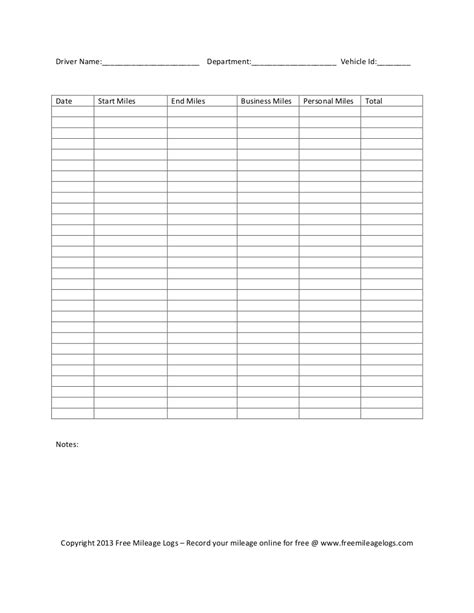 templates  printable mileage logs