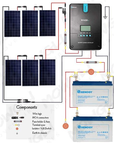 solar panel wiring diagram australia solar panel wiring diagrams