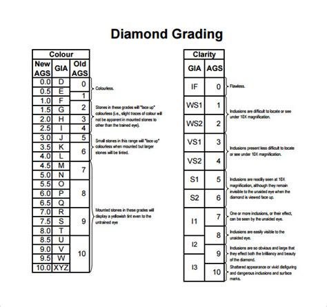 diamond grading chart templates sample templates