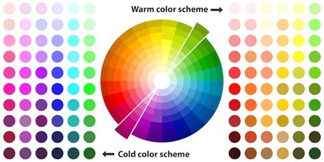 The Ultimate Guide To Basic Color Theory For All Artists