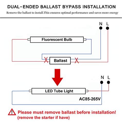 ft led bulb cnsunway lighting    single pin tube  dual ended power ballast bypass