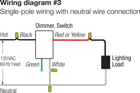 lutron selv p wh skylark  electronic  voltage single pole preset dimmer  white
